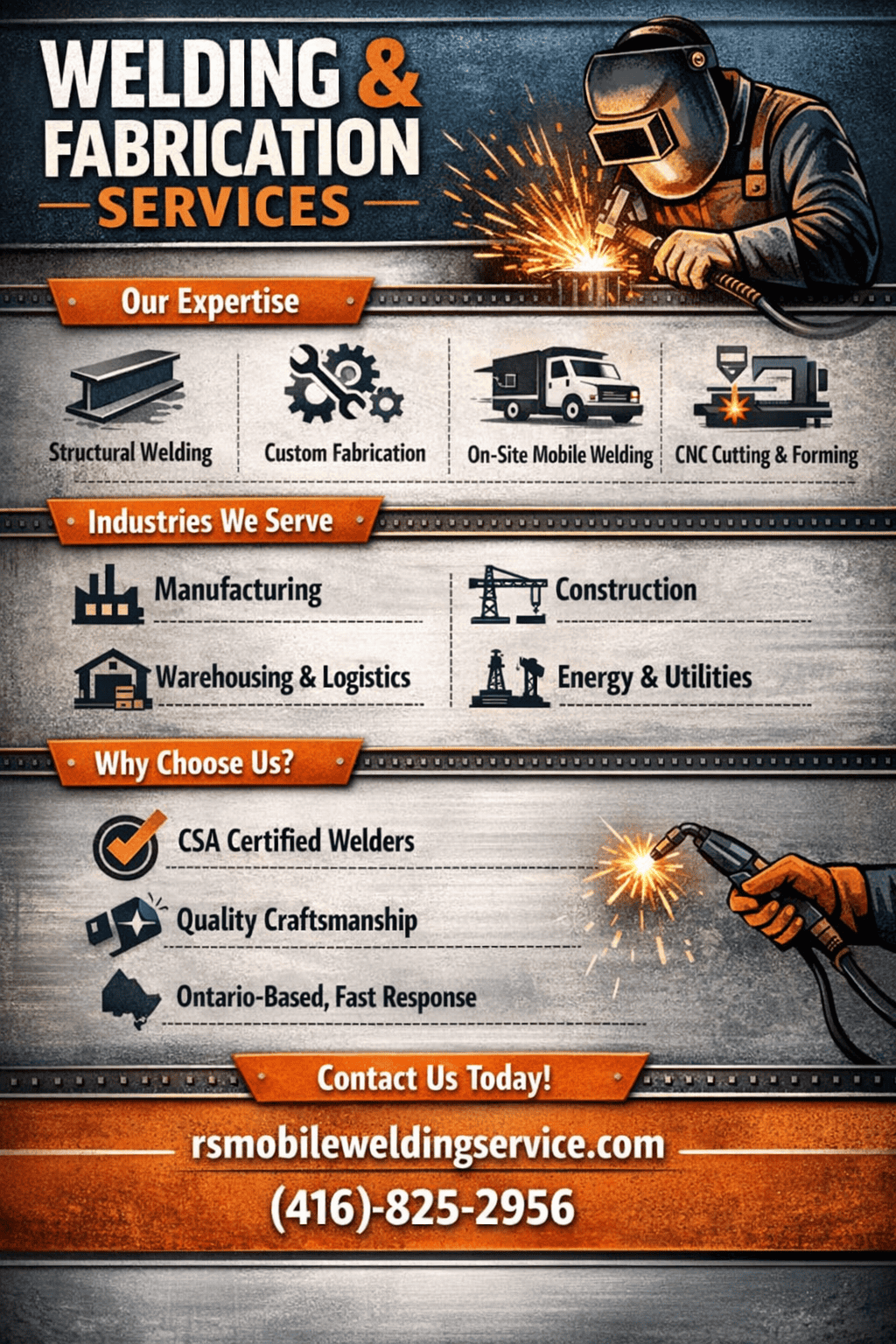 welding and fabrication infographic image