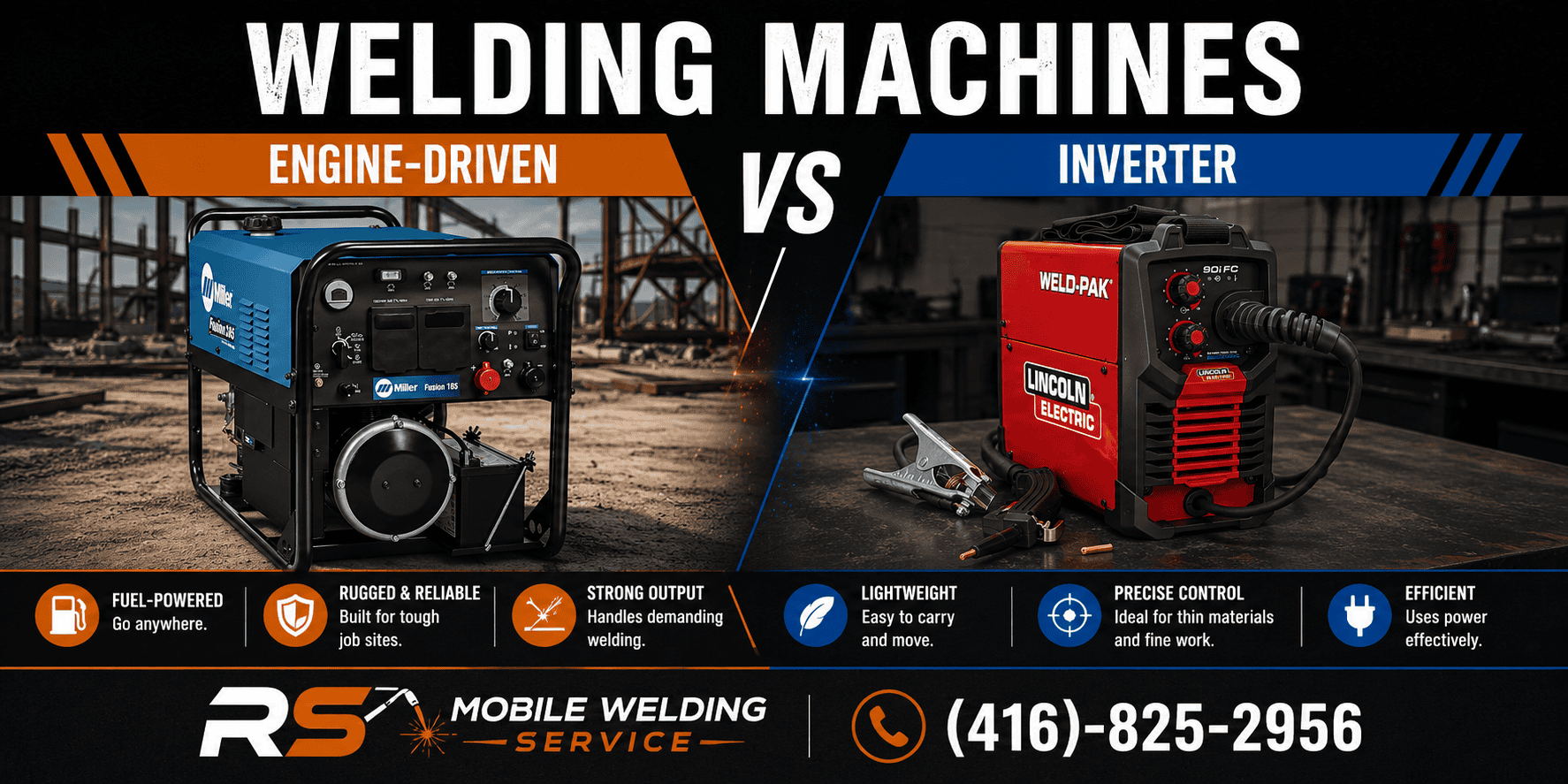 Engine-Driven vs Inverter Welding Machines
